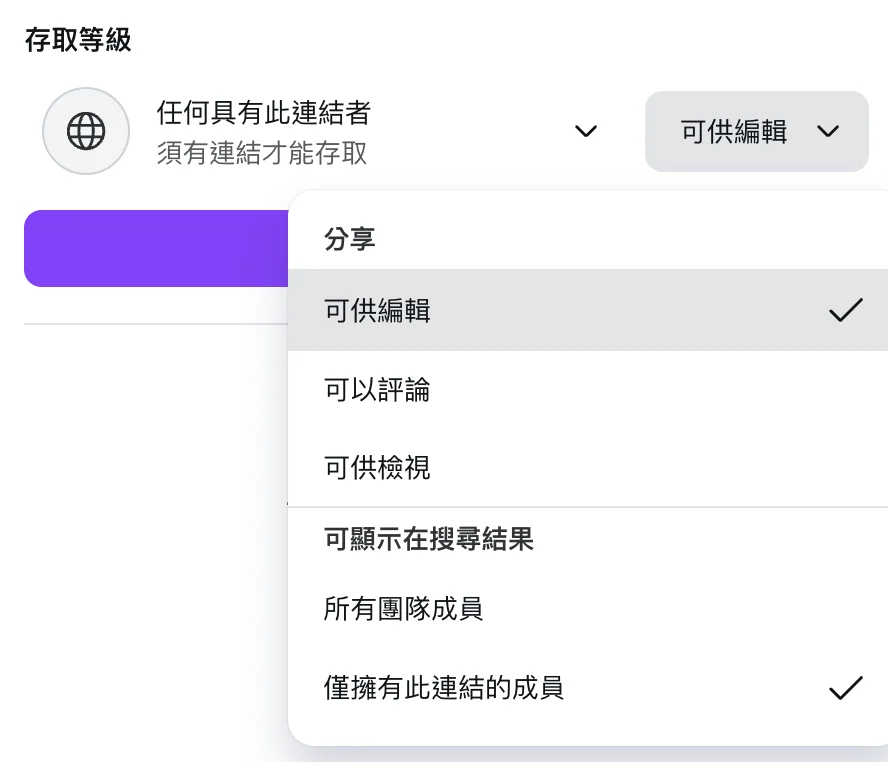 Canva 權限管理