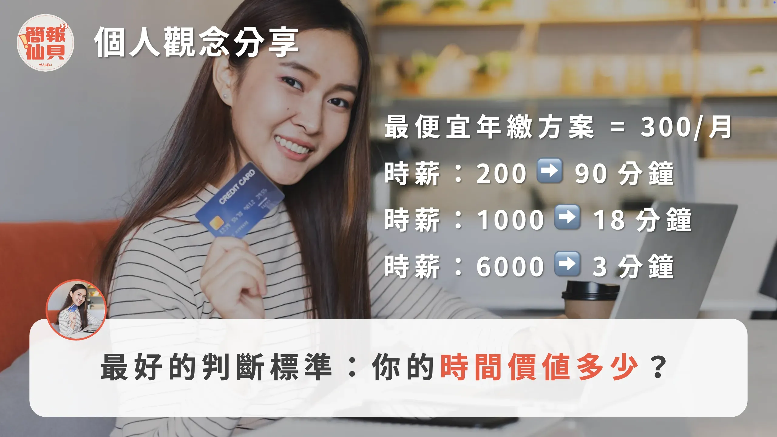 Canva 要不要付費訂閱？本文比較 Free／Pro／Teams／Enterprise 與教育、非營利方案差異，從素材範本、AI、品牌工具、雲端空間與版本紀錄等 6 大決策點，並用「時薪回本公式」幫你快速判斷值不值得升級。