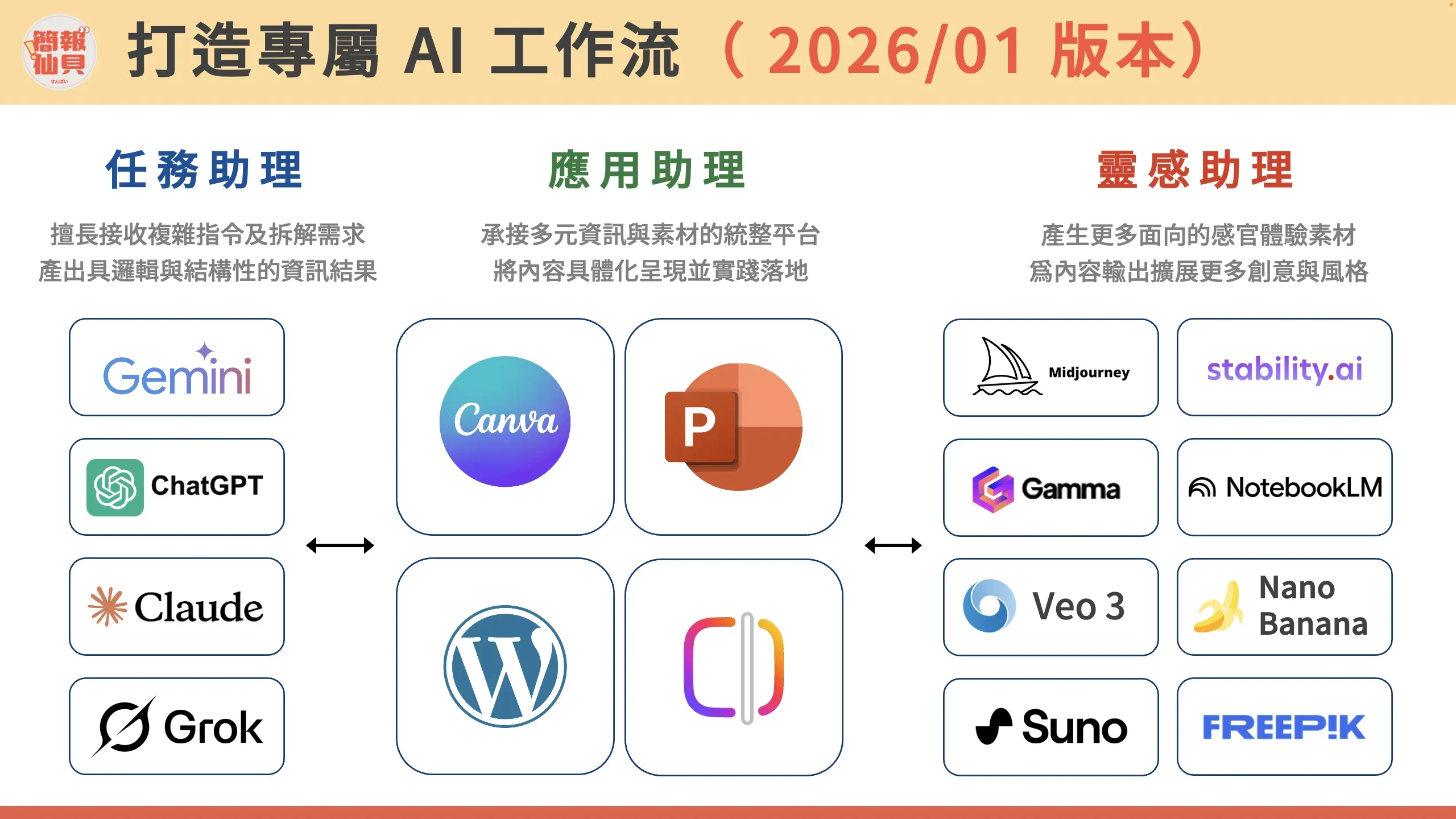 Cleanshot 2026 01 25 At 23.07.01