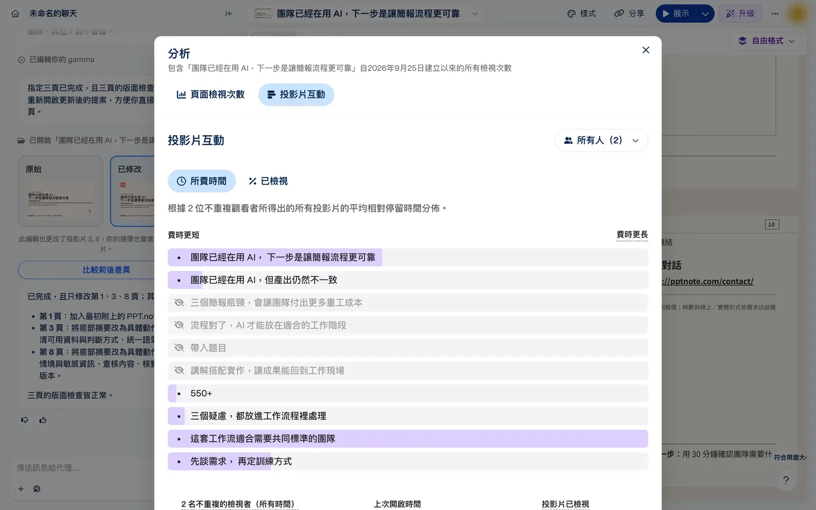 Gamma Analytics 的投影片互動