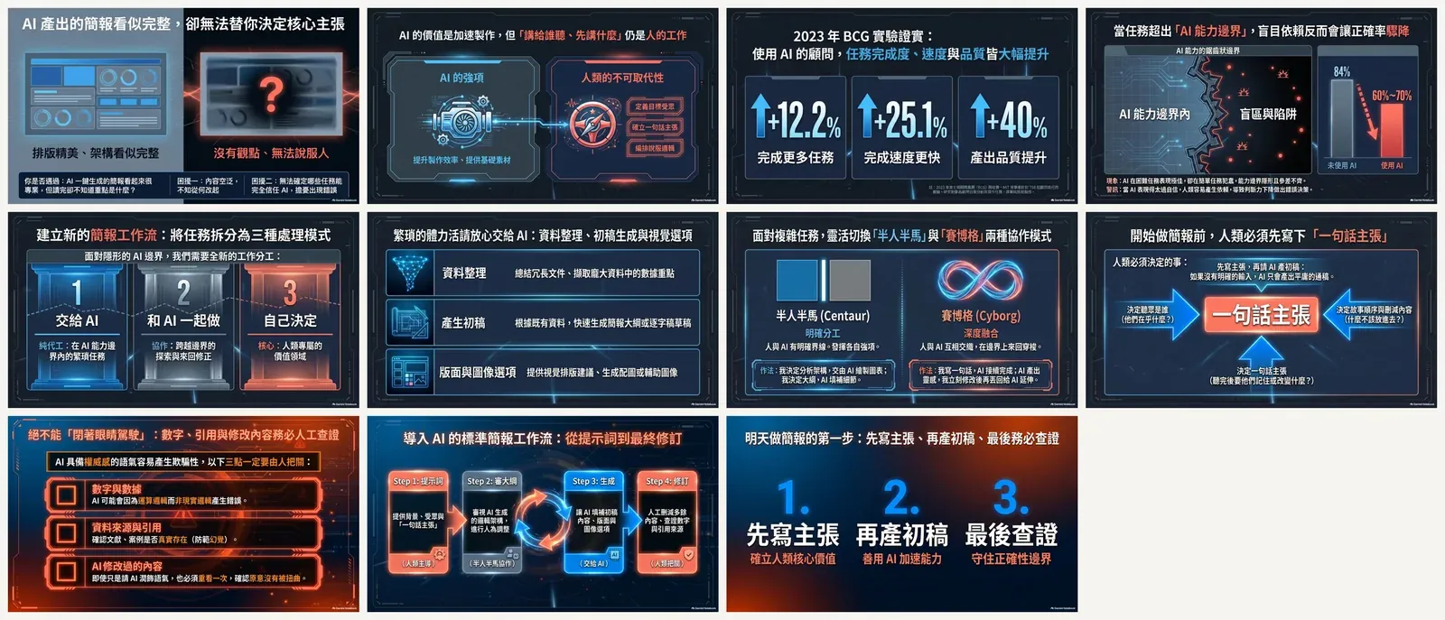 用 Gemini Notebook 做出的 11 頁講座簡報