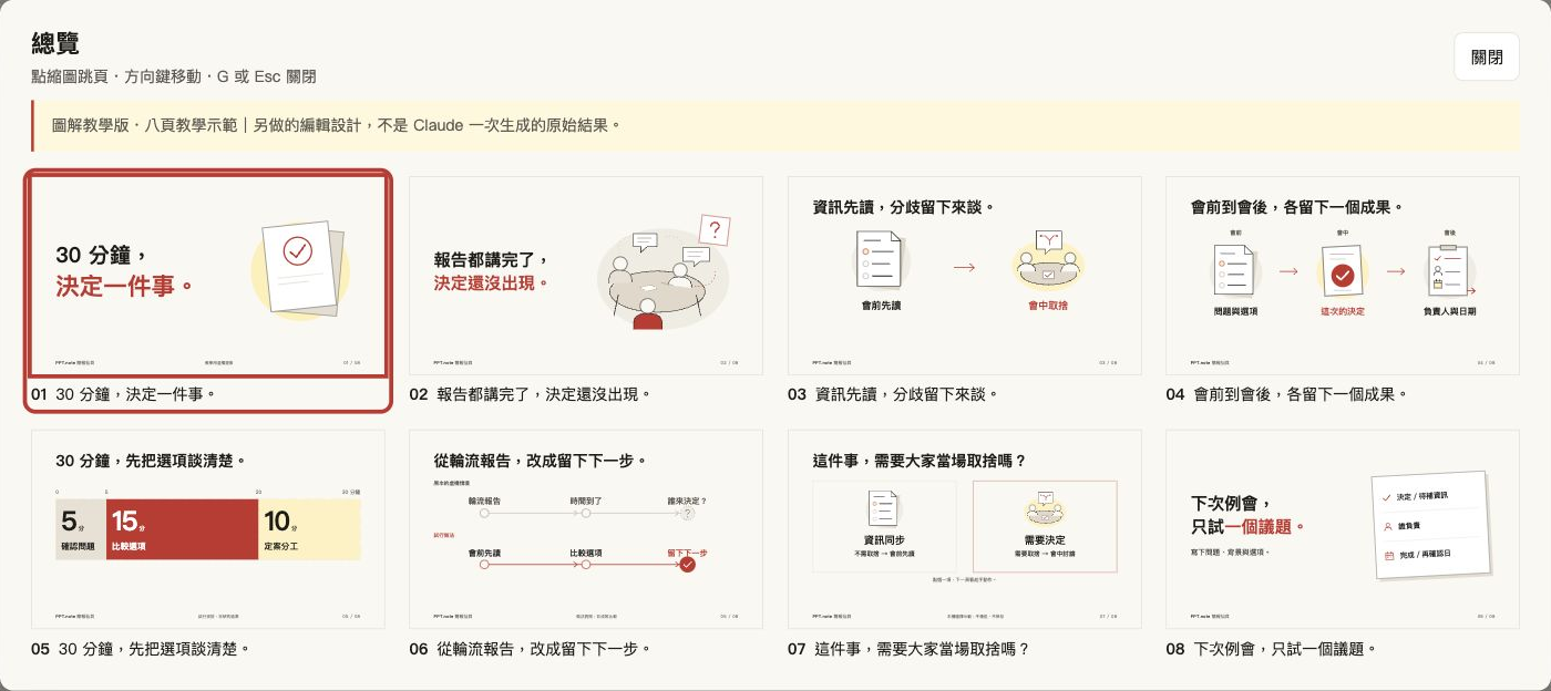 圖解教學版真實 G 總覽,包含八頁縮圖。