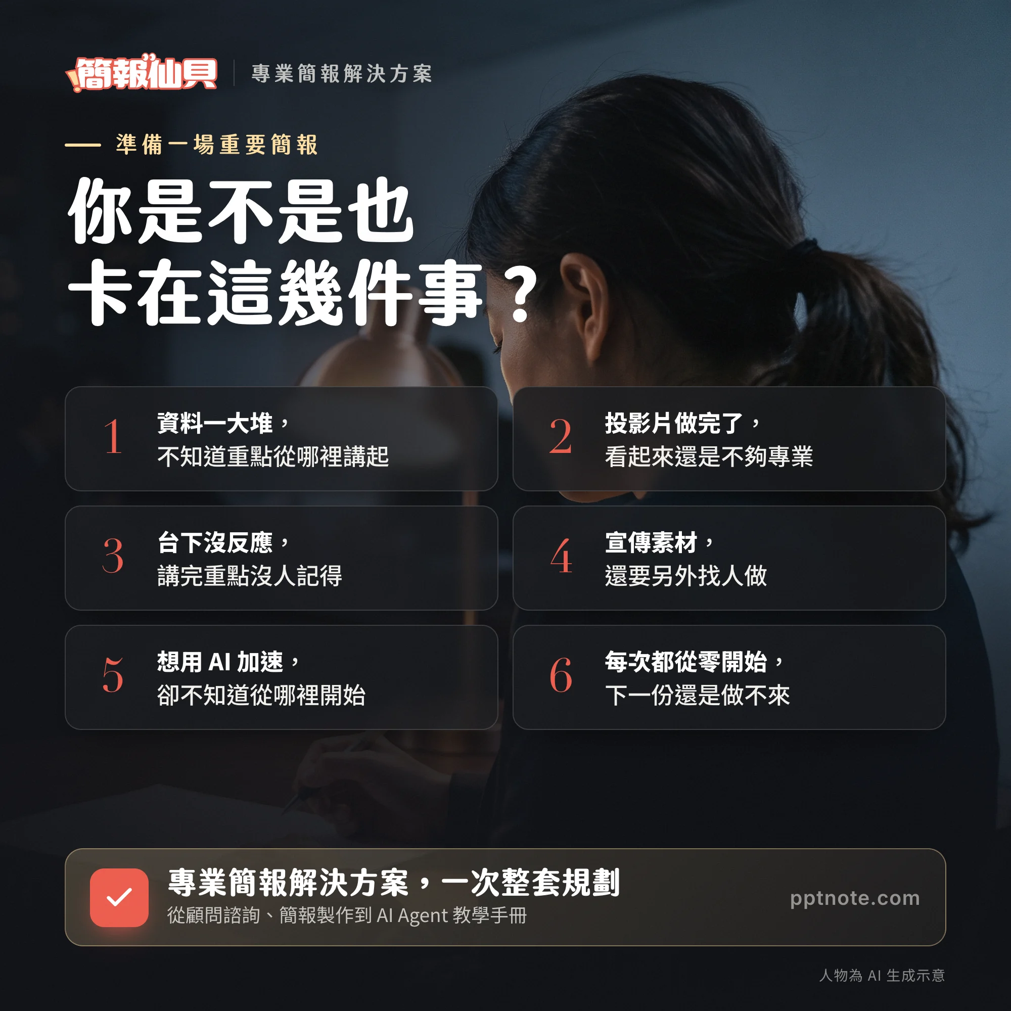 準備重要簡報時常卡住的六件事:資料太多抓不到重點、投影片不夠專業、台下沒反應、宣傳素材要另外找人、想用 AI 不知道從哪開始、每次都從零開始