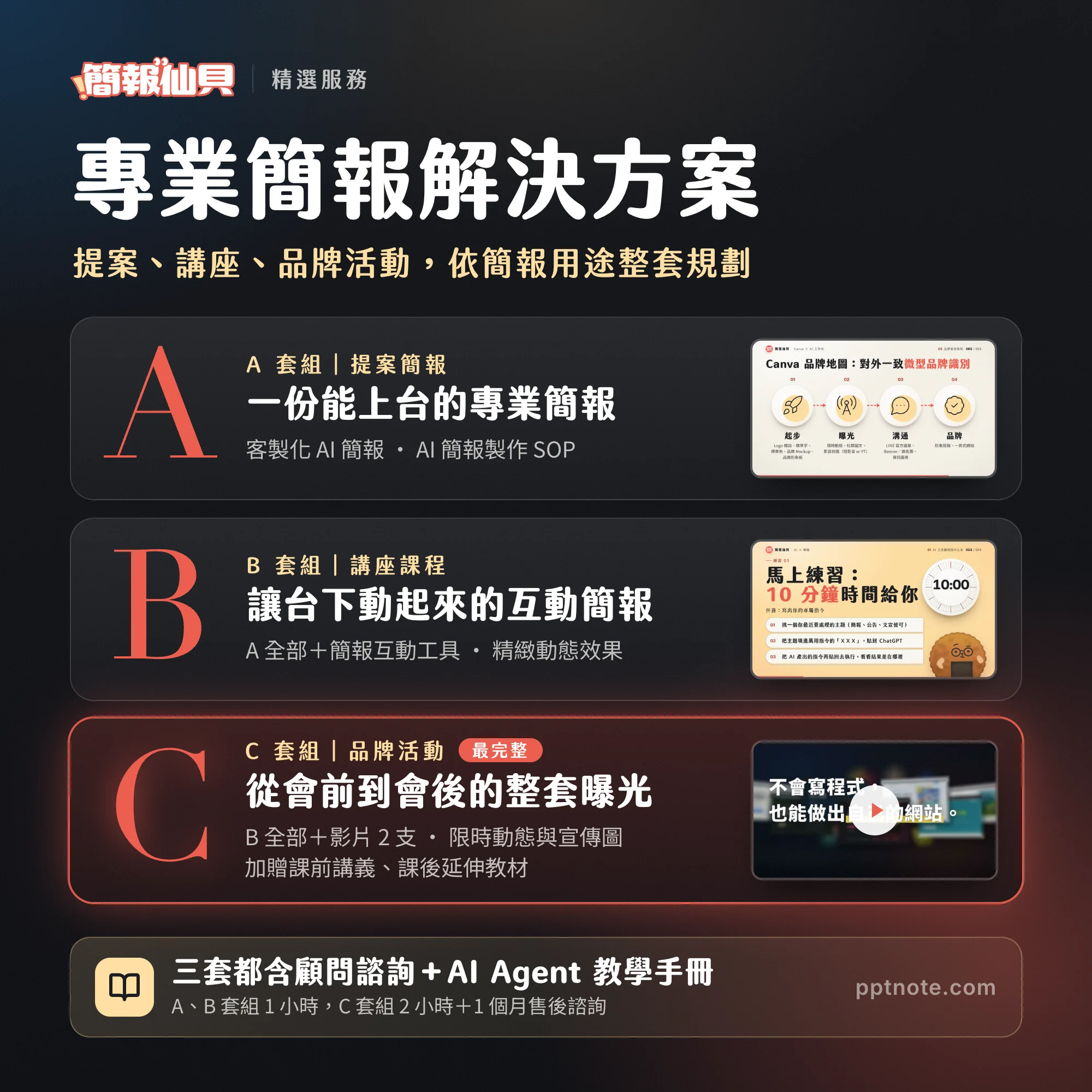 專業簡報解決方案精選圖:A 套組提案簡報、B 套組講座課程、C 套組品牌活動,三套都含顧問諮詢與 AI Agent 教學手冊