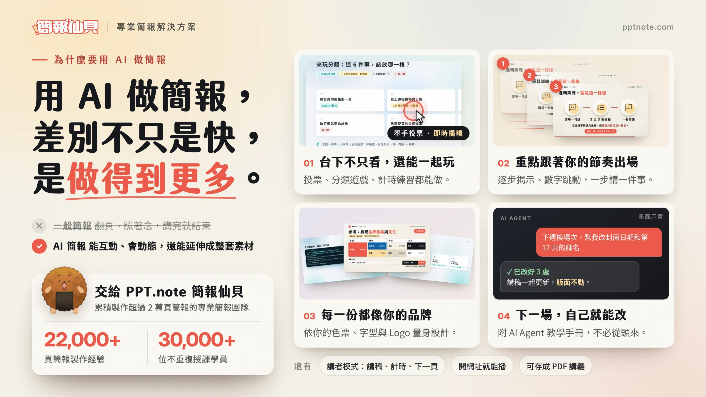 用 AI 做簡報的四個差異:互動工具、動態效果、依品牌客製,以及附 AI Agent 教學手冊