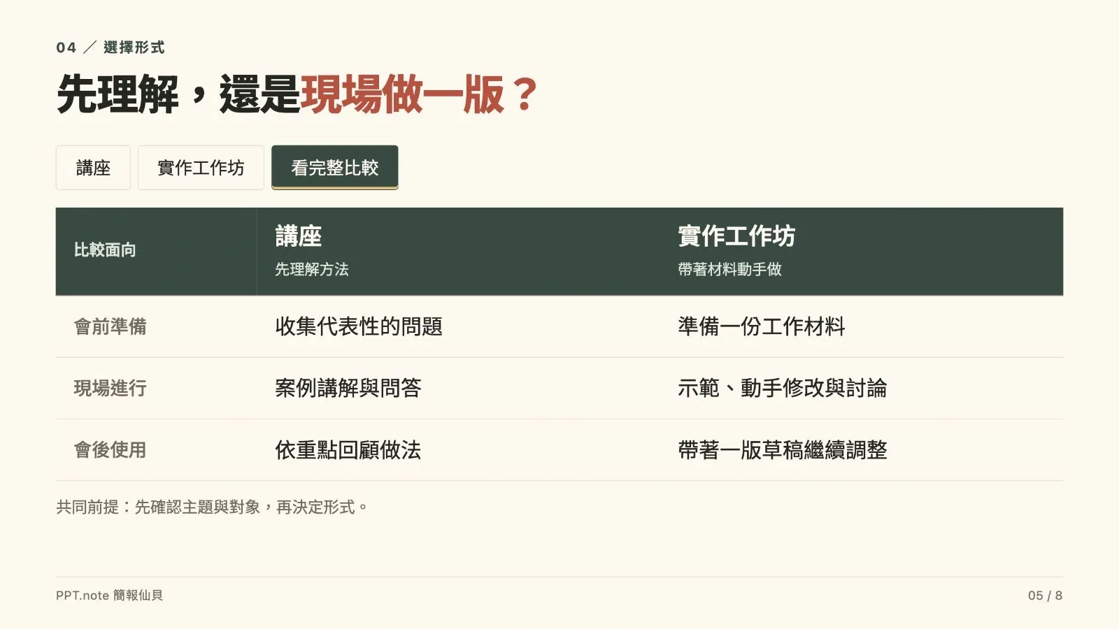 看完整比較：把兩個方案放回一起核對